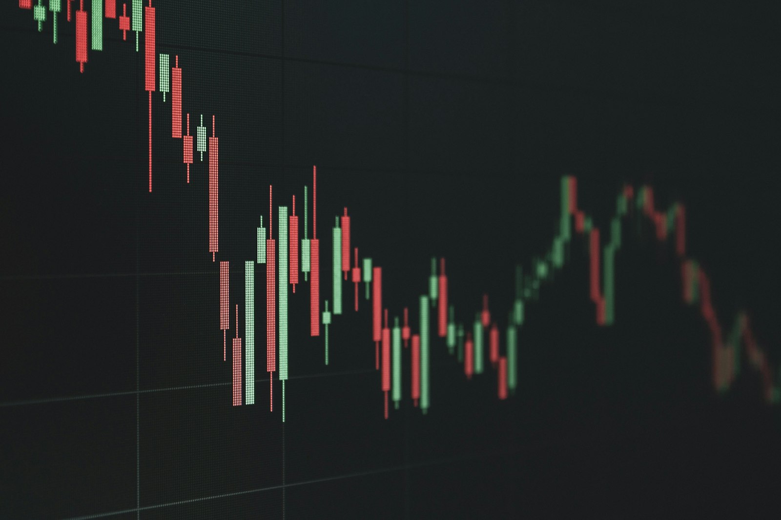 Ist Trading in der Stiftung erlaubt, und ab wann wird es gewerblich?
